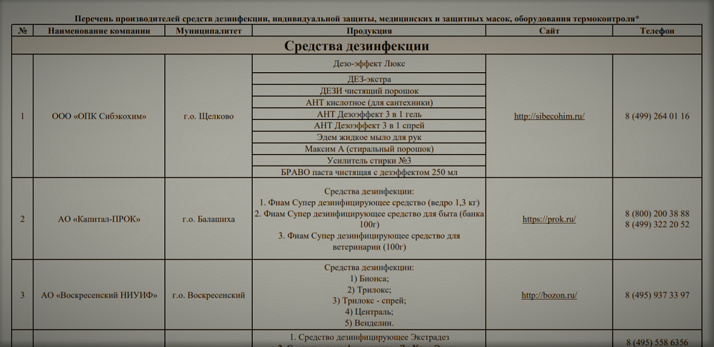 ScreenShot список