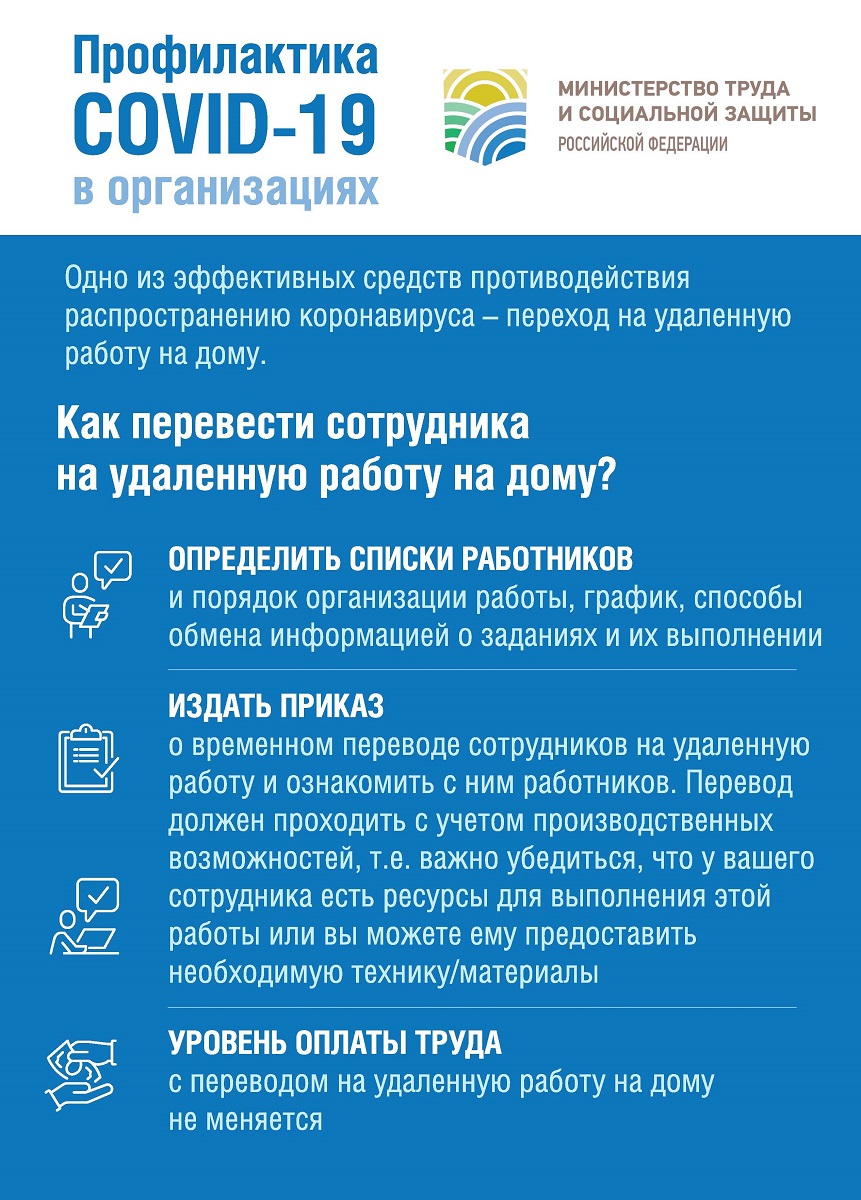 Профилактика коронавируса1