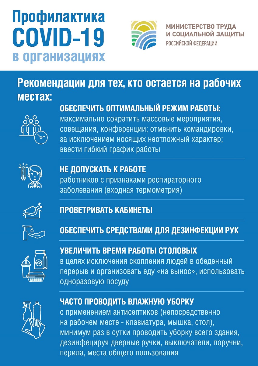 Профилактика коронавируса2